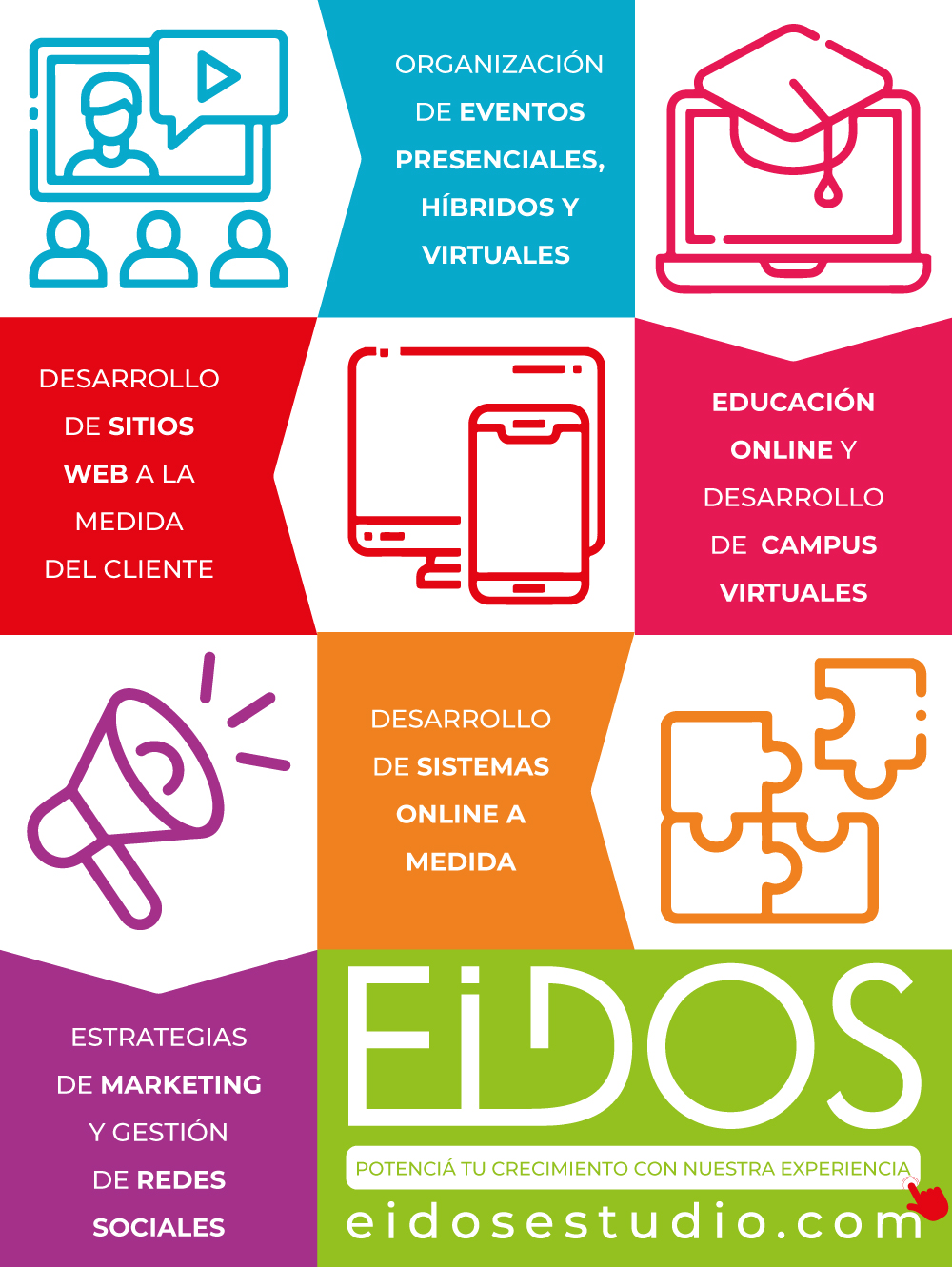 Eidos